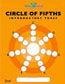 Orange Circle of Fifths