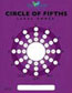 Purple Circle of Fifths