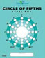 Turquoise Circle of Fifths
