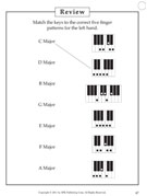Circle of Fifths - Preview 03