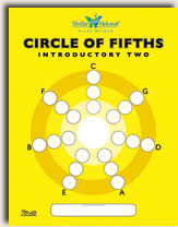 Circle of Fifths Cover