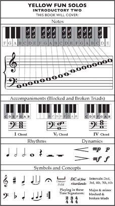 Fun Solos - Preview