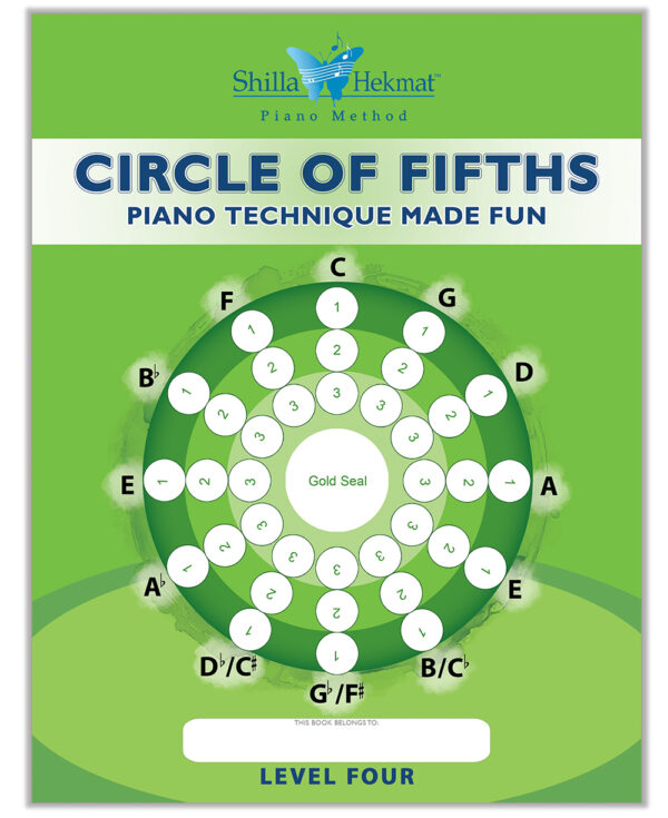 Piano Technique Made Fun