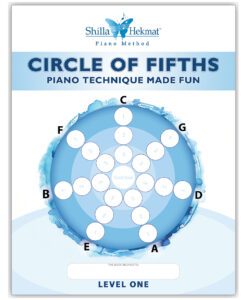 Circle of Fifths-image