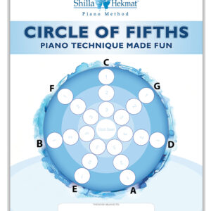 Game Based Approach to Piano Technique