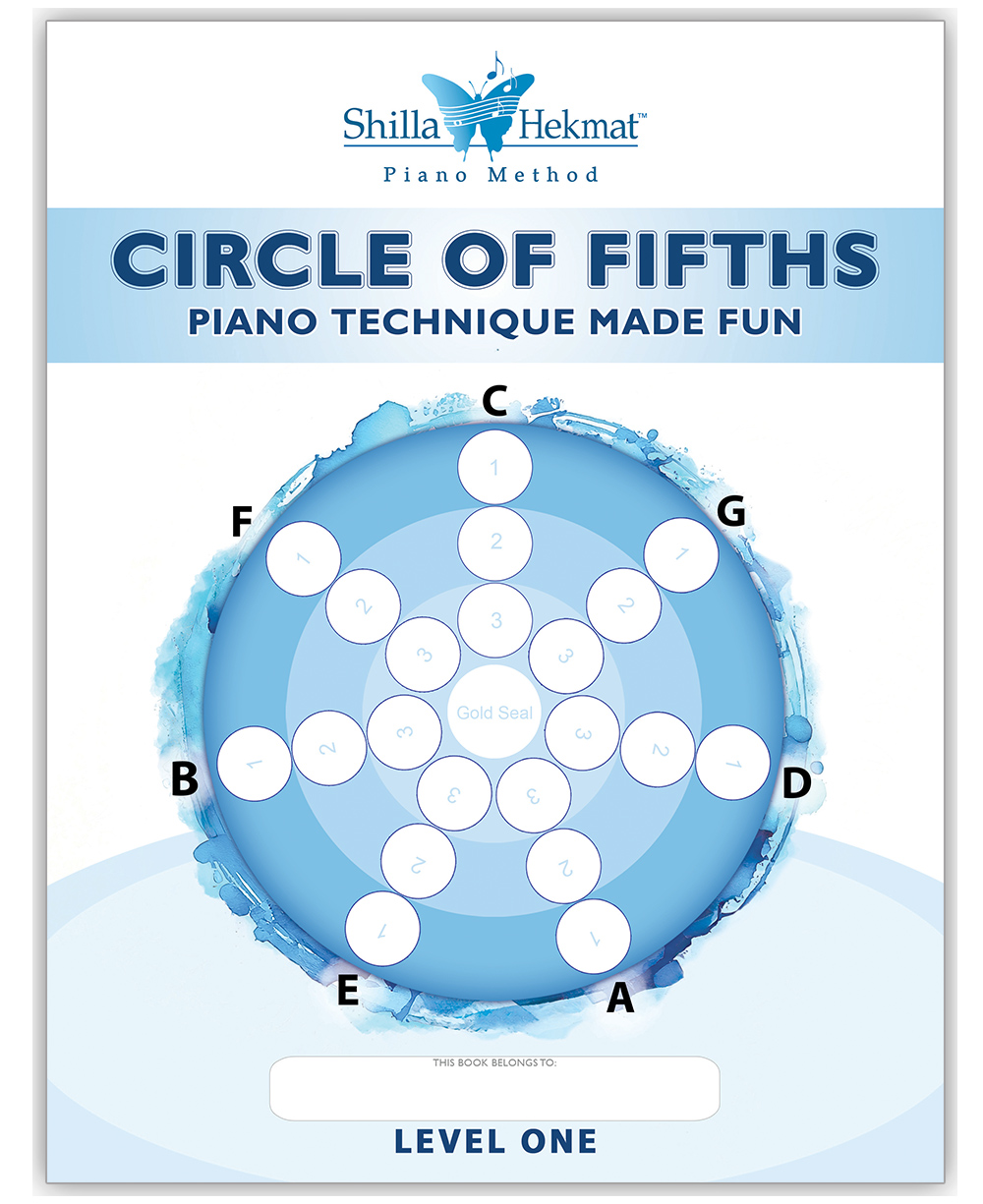 Circle of Fifths: Level 1 / Piano Technique Made Fun